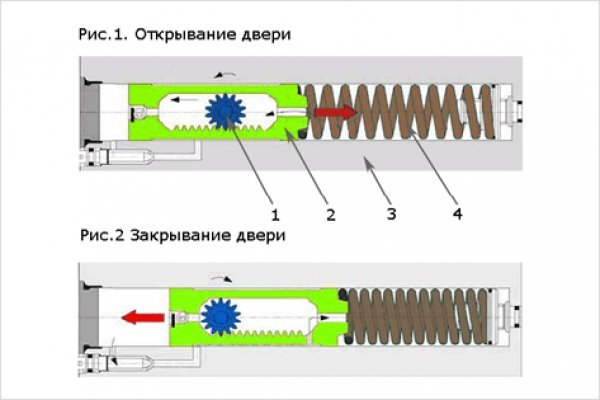 Кракен закладки