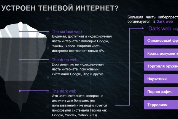 Кракен маркет только через тор